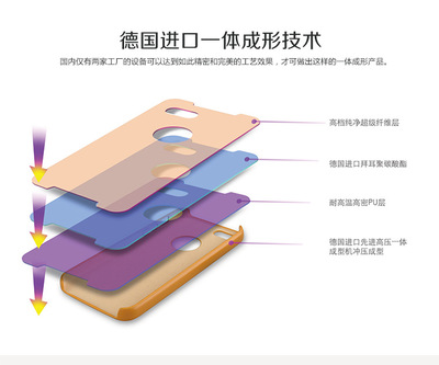 i-smile蘋(píng)果手機(jī)皮套 時(shí)尚與防護(hù)的完美結(jié)合